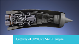 Cutaway of SKYLON’s SABRE engine