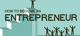 How to become a young entrepreneur