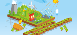 Jobs in the power industry